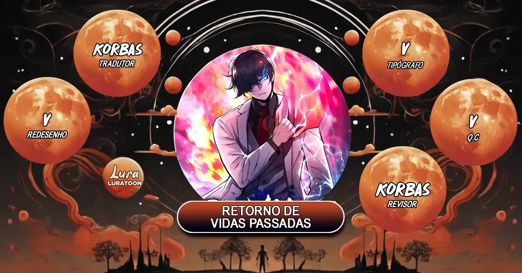 Retorno de Vidas Passadas Capítulo 72 Página 1